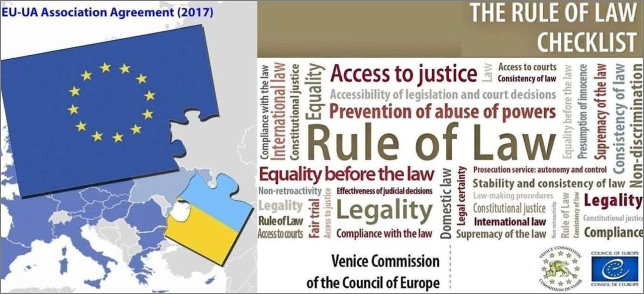EU-UA-Assoziierungsabkommen - Rechtsstaatlichkeitsprinzipien